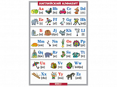 Таблица Английский алфавит в картинках 100х140 см