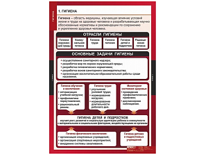 Комплект таблиц Гигиена 8 шт.