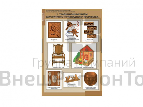 Комплект стендов «Декоративно-прикладное творчество. Резьба по дереву, выпиливание, выжигание» 12 шт.