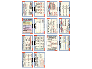 Русский язык 5 класс (таблицы 14 шт. 68х98 см)