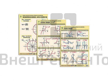 Комплект таблиц Алгебра и начала анализа. Функции и их свойства, 14 таблиц, А1.