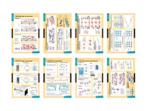 Постоянный ток, 8 таблиц