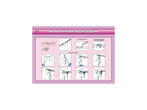 Комплект стендов Технология обработки тканей. Рукоделие, 7 шт.