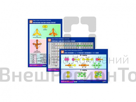 Комплект таблиц А4 по химии "Виды и формы электронных орбиталей", 6 шт..