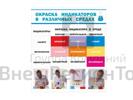 ОКРАСКА ИНДИКАТОРОВ В РАЗЛИЧНЫХ СРЕДАХ.