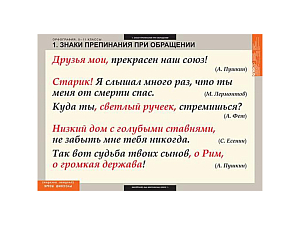 Таблицы «Русский язык. Орфография» — 15 листов
