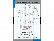Таблицы демонстрационные Тригонометрические уравнения, неравенства, 7 шт.