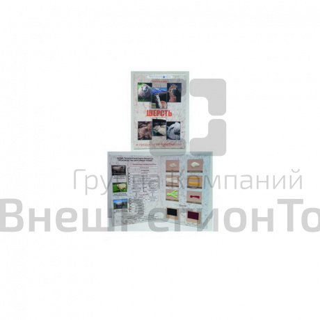 Коллекция Шерсть и продукты ее переработки.