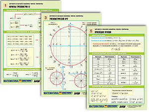 Комплект таблиц по алгебре и началам анализа Числа. Формулы, 6 шт., А4