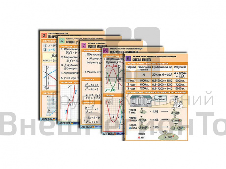Комплект таблиц по всему курсу алгебры, 50 таблиц, А1.