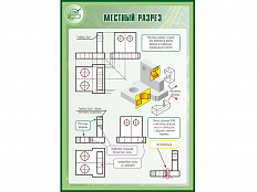 Стенд МЕСТНЫЙ РАЗРЕЗ 1*0,7м