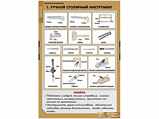 Таблицы демонстрационные «Технология обработки древесины»,  68х98 см, 11 шт.