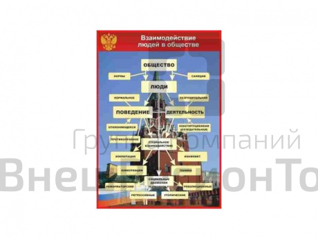 Плакаты "Общество" (17 шт).