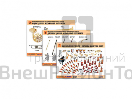 Комплект таблиц "Мир музыки. Инструменты симфонического оркестра" .