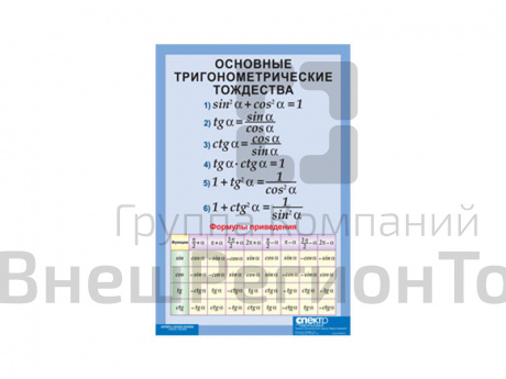 Основные тригонометрические тождества. Формулы приведения (винил).