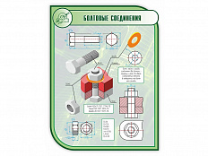 Стенд БОЛТОВЫЕ СОЕДИНЕНИЯ 1*0,75м (скругл.углы)