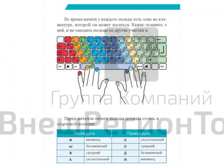 Комплект стендов "Информатика" (24 шт.).