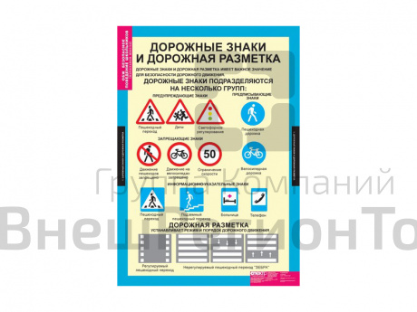 Таблицы "Безопасное поведение школьников (нач. школа)".