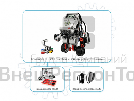 LEGO Mindstorms 45544 Образовательный набор EV3 + зарядное устройство.