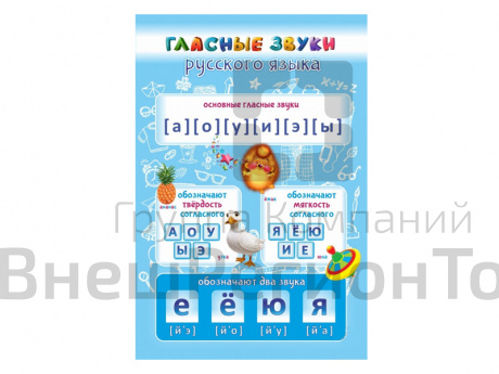 Плакат Глассные звуки русского языка 60х90 см.