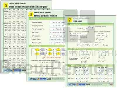 Комплект таблиц по алгебре Алгебра. Числа. Формулы, 10 шт., А4.