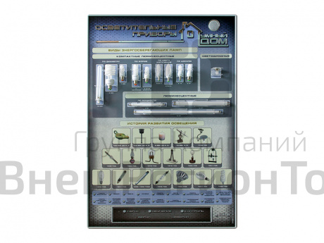 Интерактивный светодинамический стенд "Осветительные приборы умного дома" с макетными образцами.