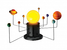 Модель "Солнечная система"