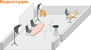 Видео- и фотостудия для школ инклюзивной направленности