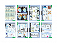 "Начала химии", 18 листов, 68х98 см.