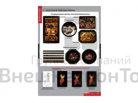 Комплект стендов "Декоративно-прикладное искусство" (6 шт.).