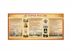 Стенд "ИСТОРИЯ РОССИИ" 200х95 см