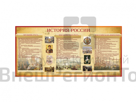 Стенд "ИСТОРИЯ РОССИИ" 200х95 см.