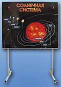 Стенд электронно-информационный Солнечная система