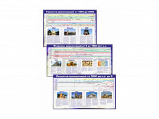 Комплект стендов "Развитие цивилизаций", 3 шт.