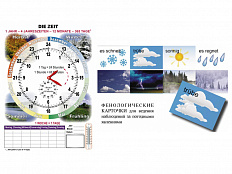 Комплект Время DIE ZEIT на немецком языке