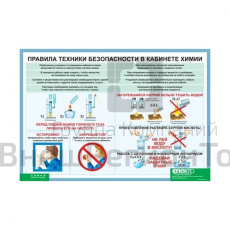 Таблица "Правила техники безопасности в кабинете химии" (винил).
