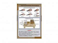 Комплект стендов «Электротехнические работы» 14 шт