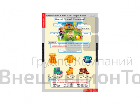 Таблицы "Обучение грамоте 1 класс".