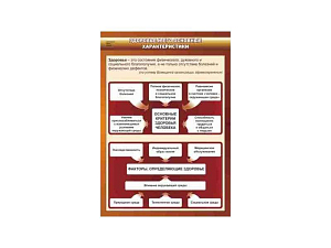 Стенды по здоровому образу жизни, 70х100 см, 8 шт.