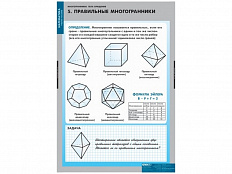 Таблицы демонстрационные Многогранники, 11 шт.