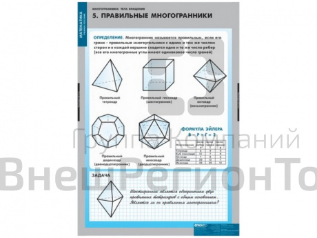 Таблицы демонстрационные Многогранники, 11 шт..