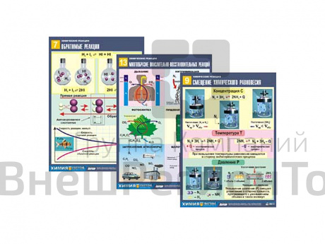 "Химические реакции", 14 таблиц.