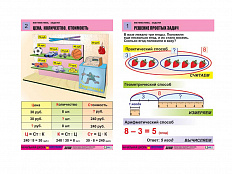 Комплект таблиц Математика. Задачи 6 шт.