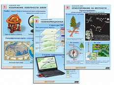 Таблицы по географии "Изображение Земли", А4, 8 шт.