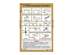 Комплект таблиц «Технология обработки древесины» 68×98 см