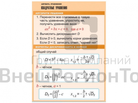 Таблица демонстрационная Квадратные уравнения, 100х140.