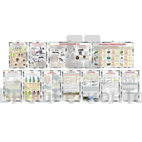 Комплект стендов "Огневая подготовка".