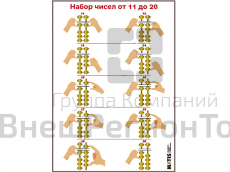 Плакат для курса Ментальная математика - Набор чисел 11-20.