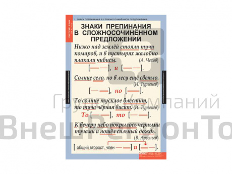 Таблицы "Русский язык 9 класс".