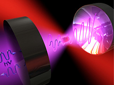 Компакт-диск "Физика. Фотоэффект"